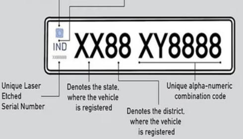 book my hsrp no plate