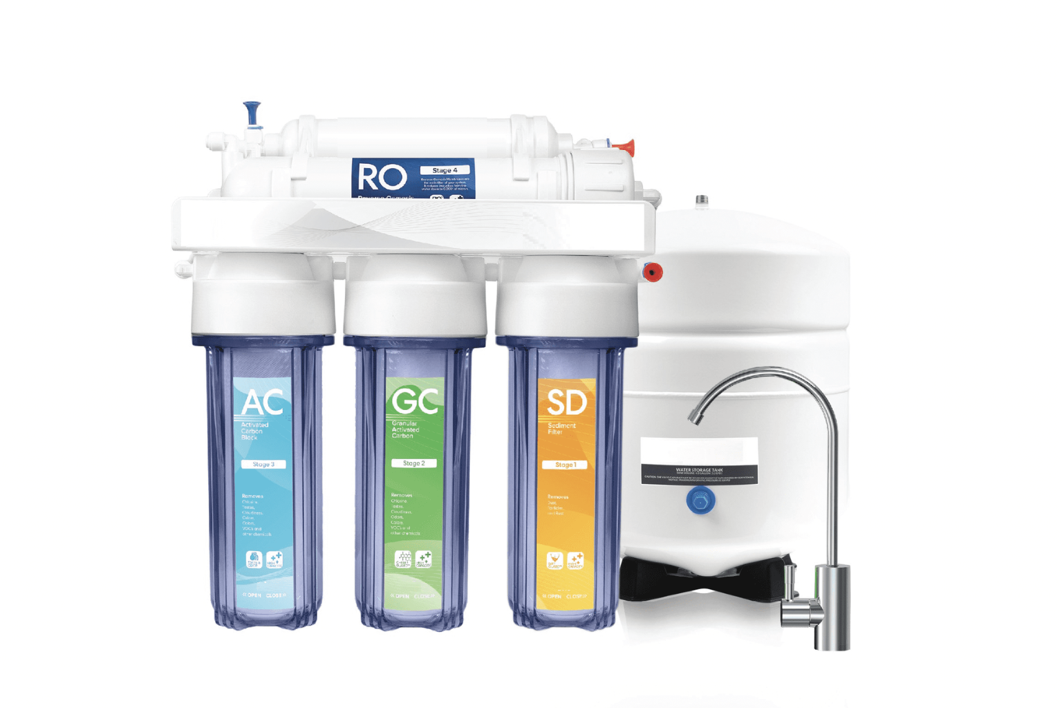 When Clean Water Feels Too Clean: Understanding Alkaline RO Water and How to Restore Balance